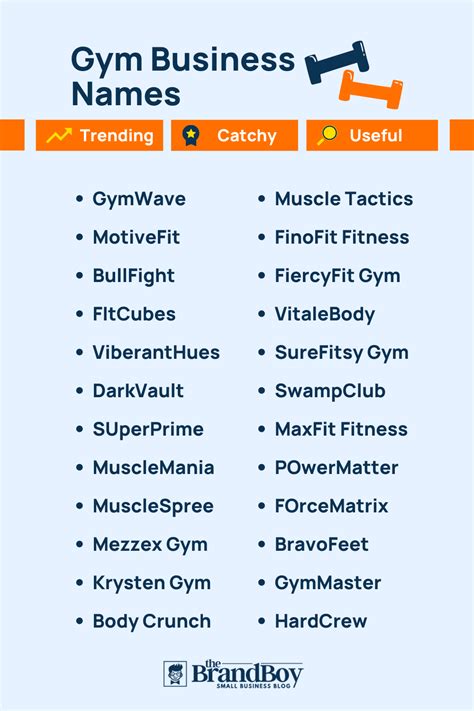 fitness business names ideas